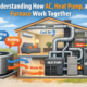 How heating cooling and indoor air quality works together.